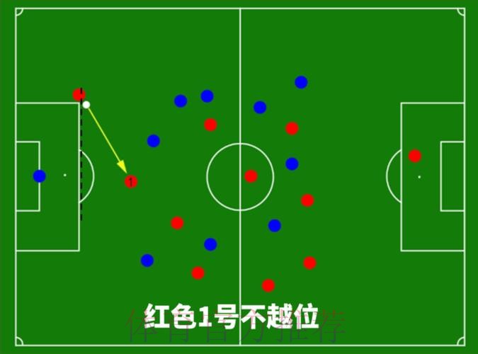 《熊猫说球》第十二集:越位(下) 《熊猫说球》第十二集:越位(下)